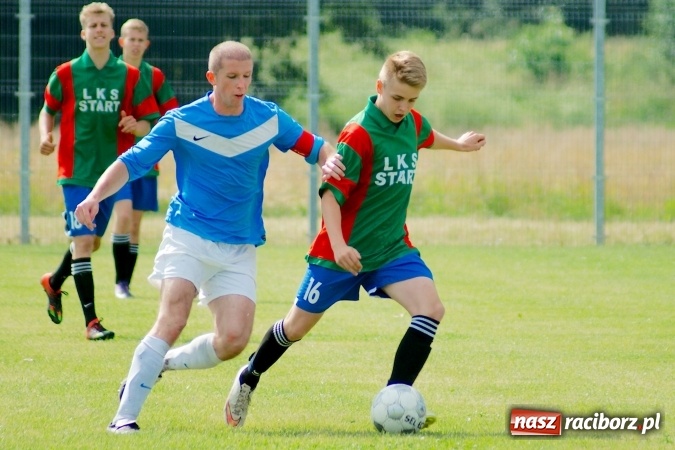 Zdjęcie w galerii na portalu naszraciborz.pl: Puchar Wójta w Cyprzanowie: LKS Pawłów najlepszy w gminie wiadomości z regionu