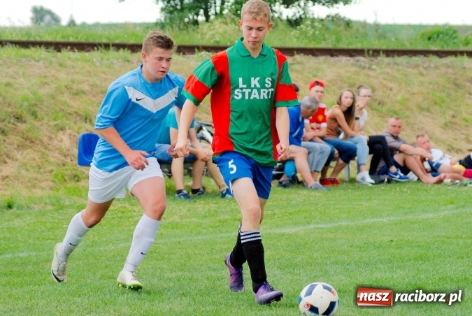 Zdjęcie w galerii na portalu naszraciborz.pl: Puchar Wójta w Cyprzanowie: LKS Pawłów najlepszy w gminie wiadomości z regionu