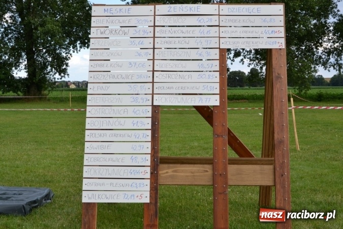 Zdjęcie w galerii na portalu naszraciborz.pl: Zawody sikawek konnych w Bieńkowicach. Złoto dla gospodarzy, Przewozu i Zabełkowa wiadomości z regionu