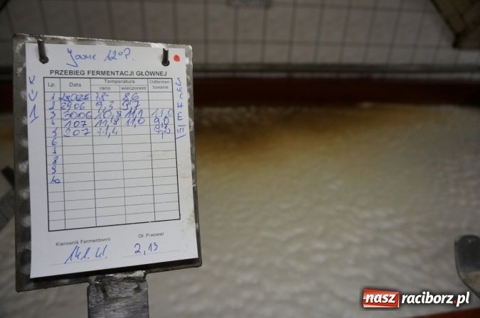 Zdjęcie w galerii na portalu naszraciborz.pl: Pociągiem, kajakiem, autokarem i piechotą przez Racibórz i Ziemię Raciborską - czyli branża turystyczna zwiedza naszą okolicę!  wiadomości z regionu