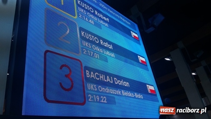 Zdjęcie w galerii na portalu naszraciborz.pl: Pływanie. Medale raciborzan na zakończenie sezonu wiadomości z regionu