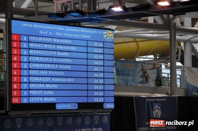 Zdjęcie w galerii na portalu naszraciborz.pl: Pływanie. Medale raciborzan na zakończenie sezonu wiadomości z regionu