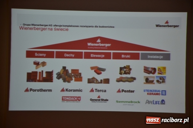 Zdjęcie w galerii na portalu naszraciborz.pl: W Raciborzu trwają Dni Architektury  wiadomości z regionu