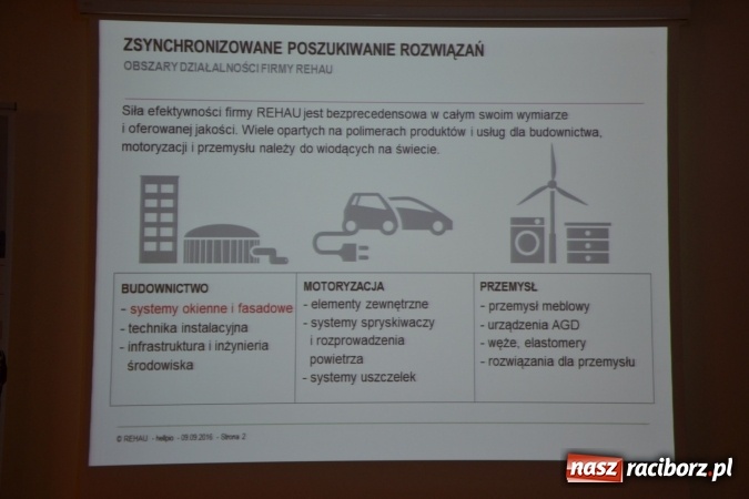 Zdjęcie w galerii na portalu naszraciborz.pl: W Raciborzu trwają Dni Architektury  wiadomości z regionu