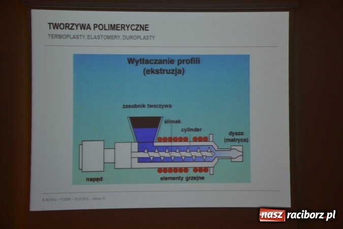 Zdjęcie w galerii na portalu naszraciborz.pl: W Raciborzu trwają Dni Architektury  wiadomości z regionu