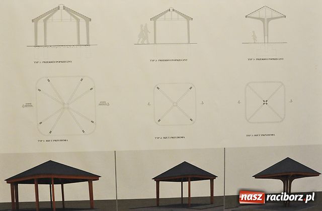 Zdjęcie w galerii na portalu naszraciborz.pl: Kolejny projekt dla opactwa w Rudach wiadomości z regionu