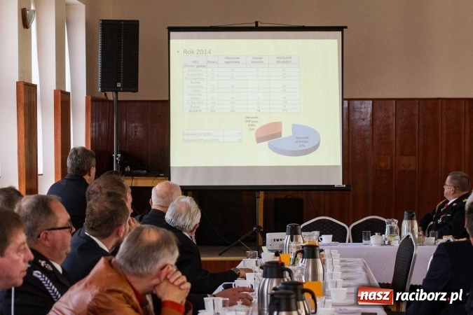 Zdjęcie w galerii na portalu naszraciborz.pl: Zjazd Oddziału Powiatowego Związku Ochotniczych Straży Pożarnych RP wiadomości z regionu
