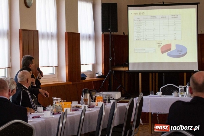 Zdjęcie w galerii na portalu naszraciborz.pl: Zjazd Oddziału Powiatowego Związku Ochotniczych Straży Pożarnych RP wiadomości z regionu
