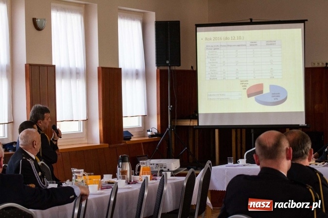 Zdjęcie w galerii na portalu naszraciborz.pl: Zjazd Oddziału Powiatowego Związku Ochotniczych Straży Pożarnych RP wiadomości z regionu