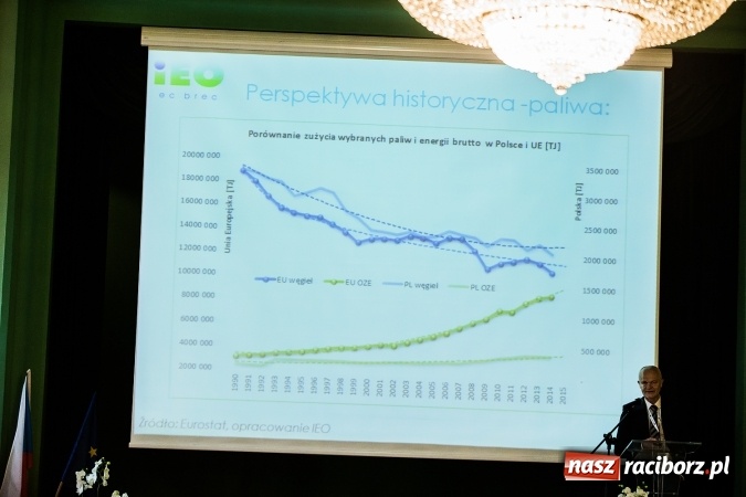 Zdjęcie w galerii na portalu naszraciborz.pl: W Raciborzu dyskutują o trzeciej rewolucji przemysłowej wiadomości z regionu