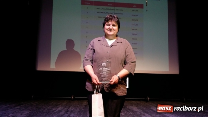 Zdjęcie w galerii na portalu naszraciborz.pl: Sport szkolny. Ewa Sienkiewicz najlepsza na Śląsku  wiadomości z regionu