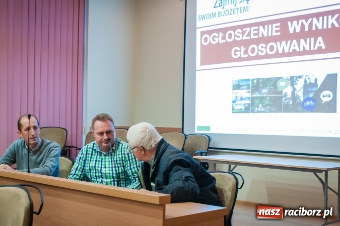 Zdjęcie w galerii na portalu naszraciborz.pl: Znamy już wyniki głosowania w budżecie obywatelskim na 2017 r. Wygrali strażacy wiadomości z regionu