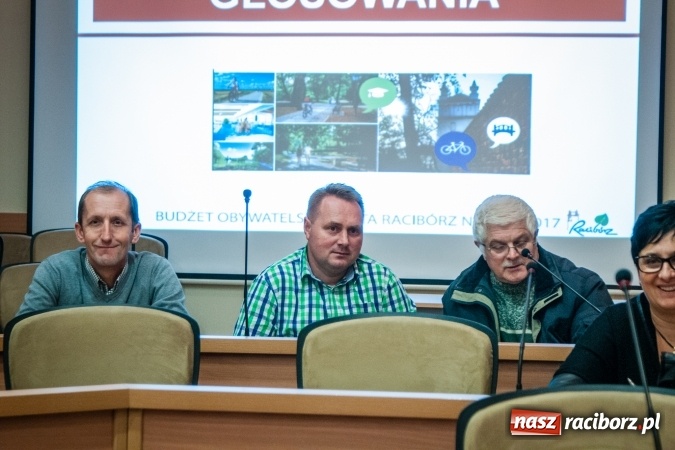Zdjęcie w galerii na portalu naszraciborz.pl: Znamy już wyniki głosowania w budżecie obywatelskim na 2017 r. Wygrali strażacy wiadomości z regionu