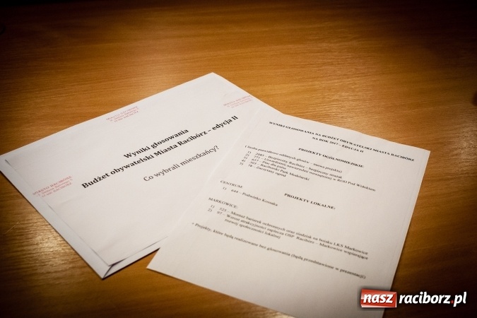 Zdjęcie w galerii na portalu naszraciborz.pl: Znamy już wyniki głosowania w budżecie obywatelskim na 2017 r. Wygrali strażacy wiadomości z regionu