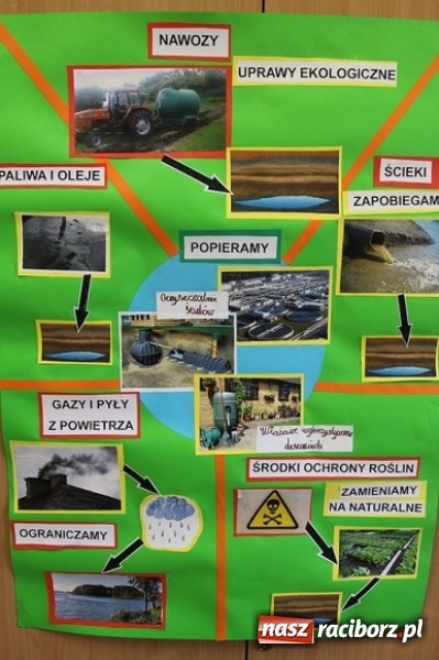 Zdjęcie w galerii na portalu naszraciborz.pl: Czysta woda = Piękna wieś. Znamy zwycięzców konkursu Zadbajmy o wodę na wsi  wiadomości z regionu