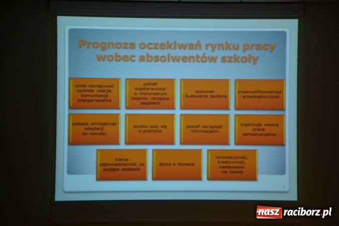 Zdjęcie w galerii na portalu naszraciborz.pl: Światowy Tydzień Przedsiębiorczości ruszył na Zamku Piastowskim  wiadomości z regionu