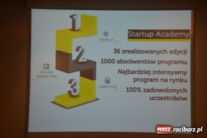 Zdjęcie w galerii na portalu naszraciborz.pl: Pomysł na startup - warsztaty w ramach ŚTP na Zamku Piastowskim wiadomości z regionu