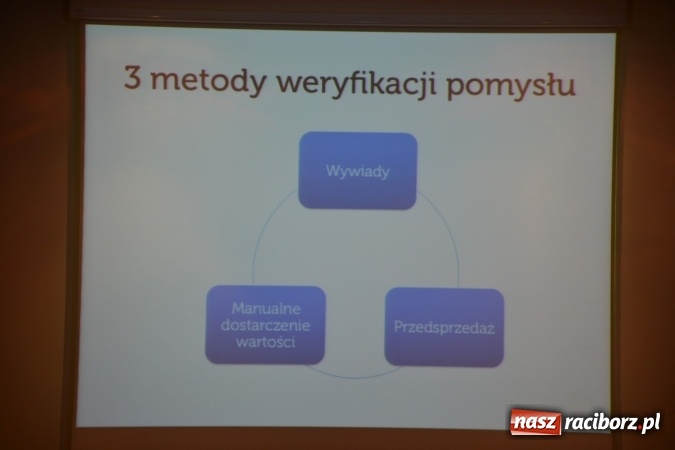 Zdjęcie w galerii na portalu naszraciborz.pl: Pomysł na startup - warsztaty w ramach ŚTP na Zamku Piastowskim wiadomości z regionu