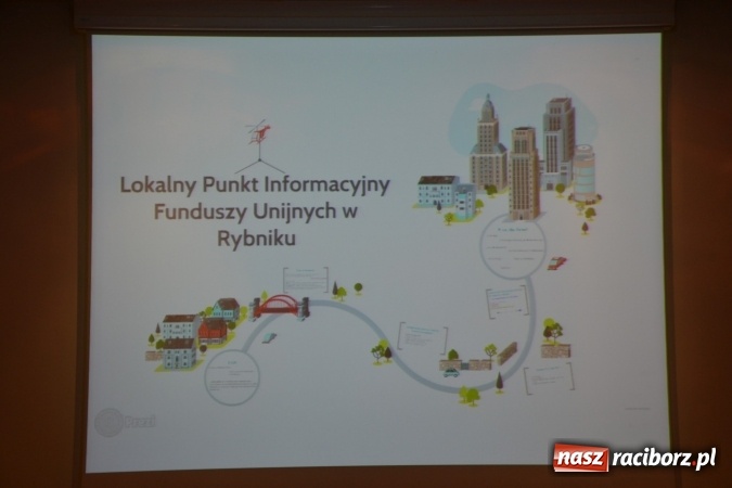 Zdjęcie w galerii na portalu naszraciborz.pl: Jak założyć działalność gospodarczą w miejscu zamieszkania? Ostatni dzień Światowego Tygodnia Przedsiębiorczości na raciborskim zamku  wiadomości z regionu