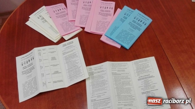 Zdjęcie w galerii na portalu naszraciborz.pl: Myślę, doceniam – dobrze wybieram! – Dni Profilaktyki w Szkole Podstawowej nr 15 wiadomości z regionu