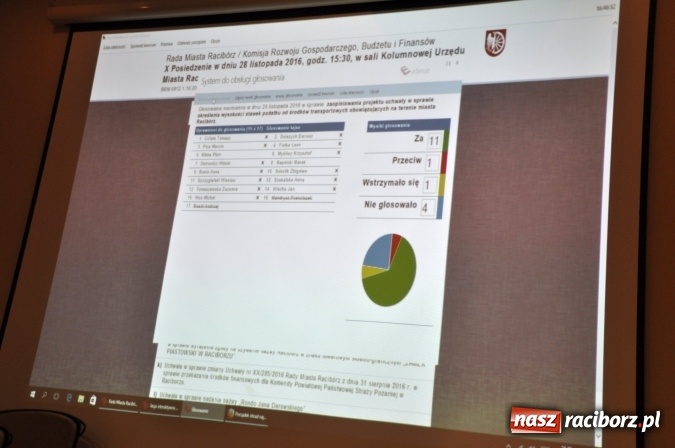 Zdjęcie w galerii na portalu naszraciborz.pl: Pierwsze koty za płoty - radni komisji branżowej sprawdzali system elektronicznego głosowania wiadomości z regionu