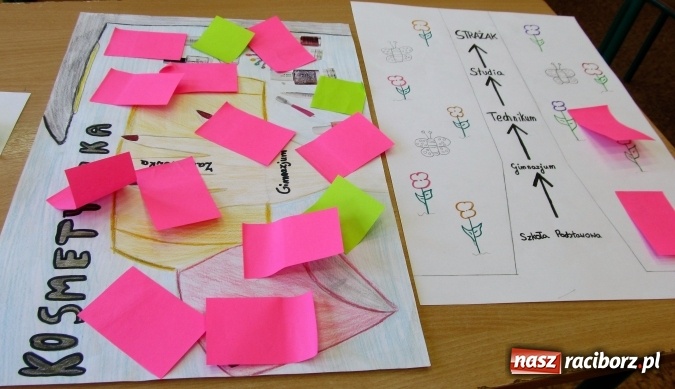 Zdjęcie w galerii na portalu naszraciborz.pl: Rozstrzygnięcie szkolnych konkursów 8 OTK w G5 wiadomości z regionu