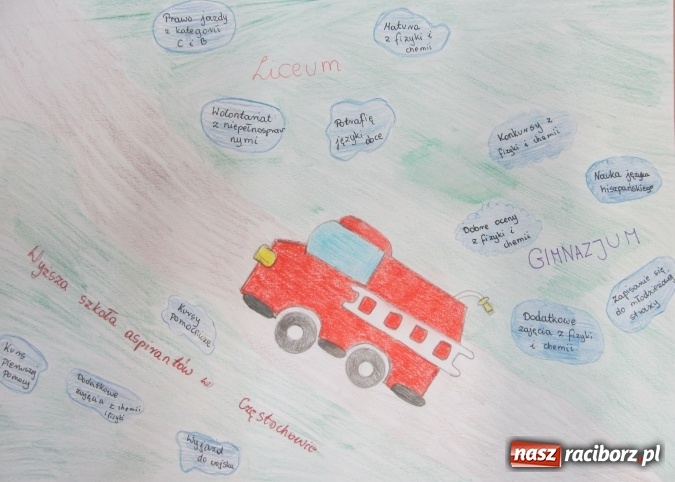 Zdjęcie w galerii na portalu naszraciborz.pl: Rozstrzygnięcie szkolnych konkursów 8 OTK w G5 wiadomości z regionu