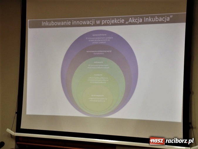 Zdjęcie w galerii na portalu naszraciborz.pl: W starostwie odbyło się spotkanie informacyjne nt. projektu grantowego Akcja Inkubacja  wiadomości z regionu