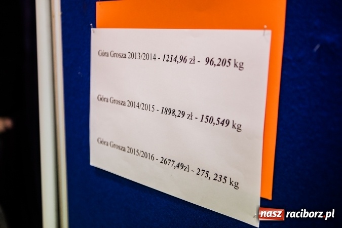 Zdjęcie w galerii na portalu naszraciborz.pl: Podsumowanie akcji G&oacute;ra Grosza 2016 w SP13 wiadomości z regionu