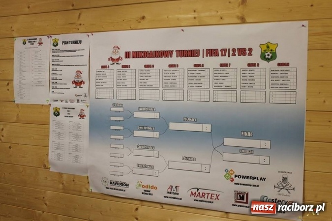 Zdjęcie w galerii na portalu naszraciborz.pl: III Turniej Mikołajkowy FIFA 2017 za nami wiadomości z regionu