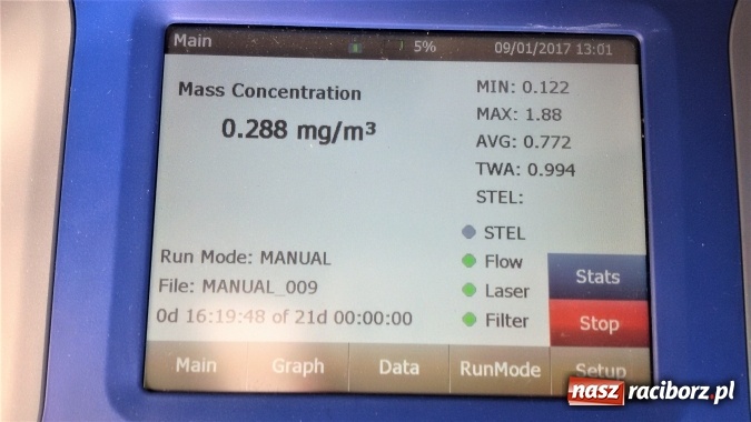 Zdjęcie w galerii na portalu naszraciborz.pl: Smog a raciborskie szkoły. Decydować mają dyrektorzy wiadomości z regionu