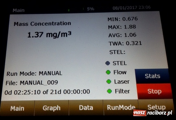 Zdjęcie w galerii na portalu naszraciborz.pl: Smog a raciborskie szkoły. Decydować mają dyrektorzy wiadomości z regionu