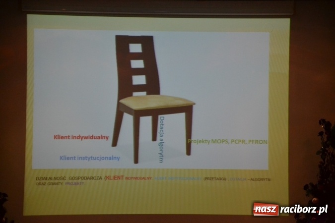 Zdjęcie w galerii na portalu naszraciborz.pl: XII Forum Os&oacute;b Niepełnosprawnych za nami wiadomości z regionu