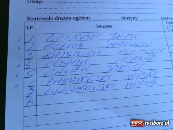 Zdjęcie w galerii na portalu naszraciborz.pl: Podlodowe otwarcie sezonu raciborskich wędkarzy wiadomości z regionu