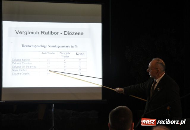 Zdjęcie w galerii na portalu naszraciborz.pl: 20 lat DFK: Geburtstag starszej generacji wiadomości z regionu