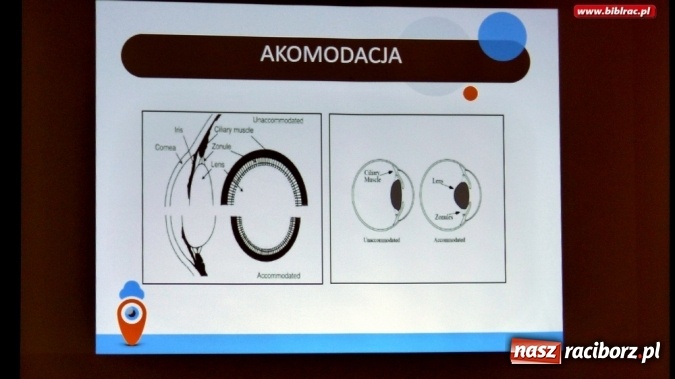 Zdjęcie w galerii na portalu naszraciborz.pl: Raciborska biblioteka dba o oczy swoich czytelników  wiadomości z regionu