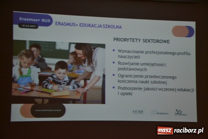 Zdjęcie w galerii na portalu naszraciborz.pl: Erasmus+ Bus odwiedził Zamek Piastowski w Raciborzu wiadomości z regionu