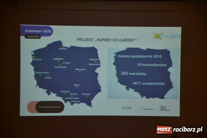 Zdjęcie w galerii na portalu naszraciborz.pl: Erasmus+ Bus odwiedził Zamek Piastowski w Raciborzu wiadomości z regionu