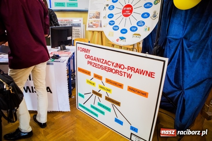 Zdjęcie w galerii na portalu naszraciborz.pl: Powitanie wiosny z Ekonomikiem wiadomości z regionu