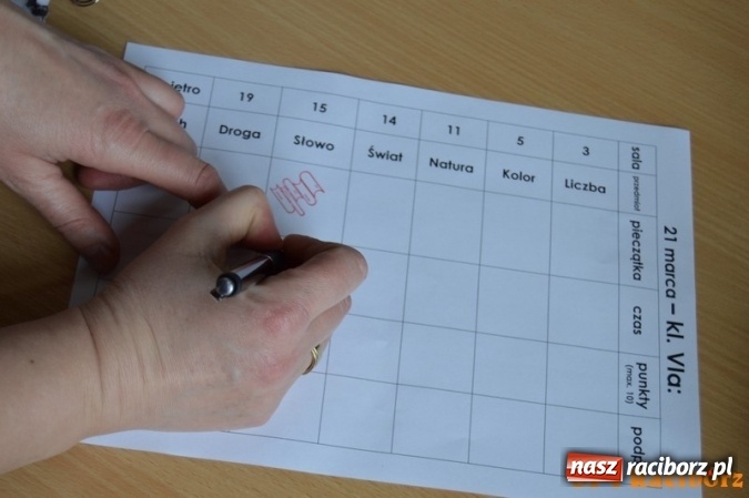 Zdjęcie w galerii na portalu naszraciborz.pl: Ile zer ma milion? Szkoła Podstawowa nr 4 wita wiosnę  wiadomości z regionu