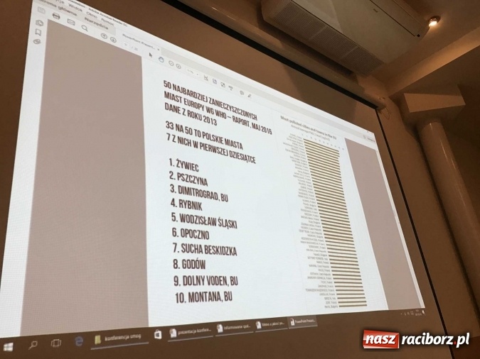 Zdjęcie w galerii na portalu naszraciborz.pl: Kopcenie to obciach, czyli dobra robota Raciborskiego Alarmu Antysmogowego wiadomości z regionu