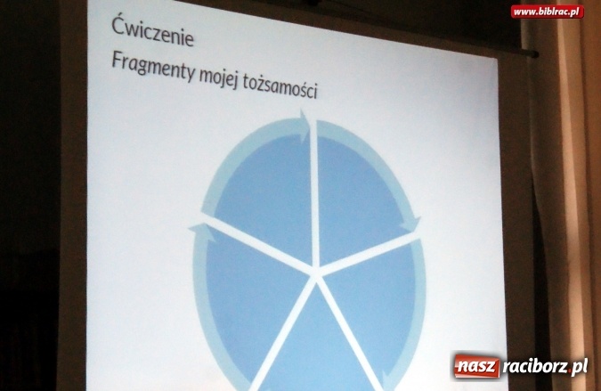 Zdjęcie w galerii na portalu naszraciborz.pl: Warsztaty o (anty)dyskryminowaniu w raciborskiej bibliotece  wiadomości z regionu