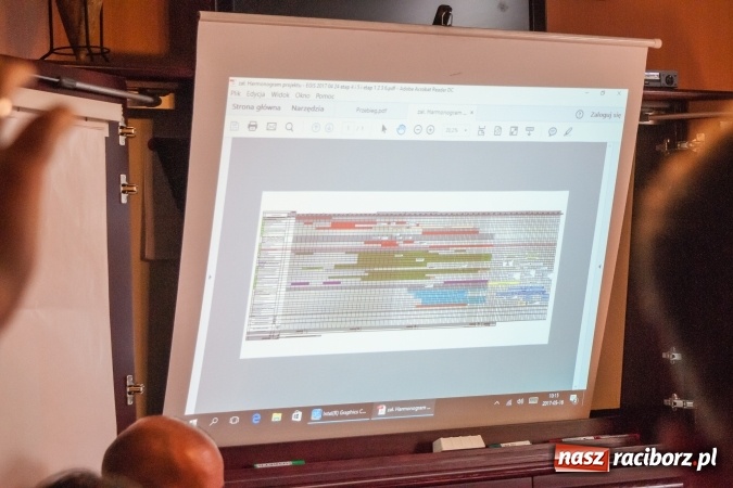 Zdjęcie w galerii na portalu naszraciborz.pl: Wniosek budowy drogi regionalnej Racibórz – Pszczyna walczy o dofinansowanie. Czy ma szanse? wiadomości z regionu