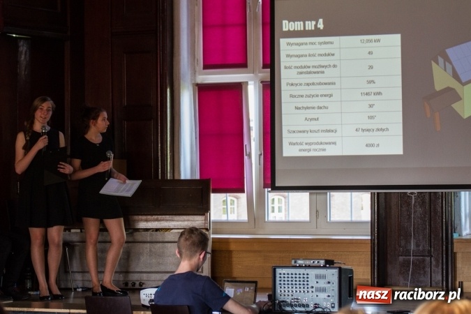 Zdjęcie w galerii na portalu naszraciborz.pl: W Kasprowiczu dyskutowano o odnawialnych źródłach energii  wiadomości z regionu