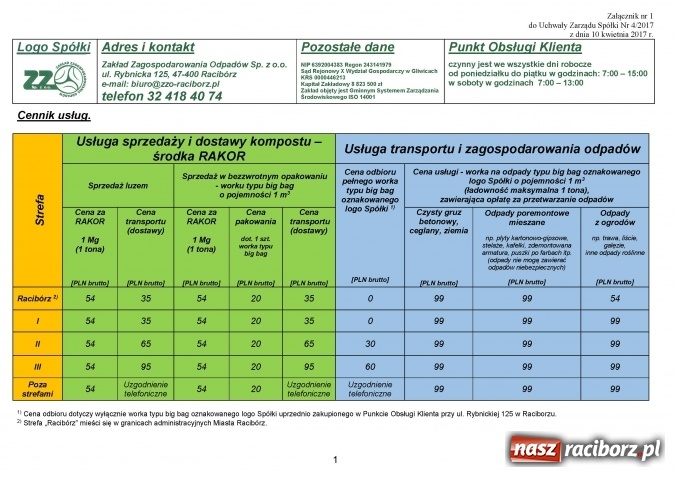 Zdjęcie w galerii na portalu naszraciborz.pl: Zakład Zagospodarowania Odpadów poszerzył ofertę o nowe usługi – sprawdź, jakie! wiadomości z regionu