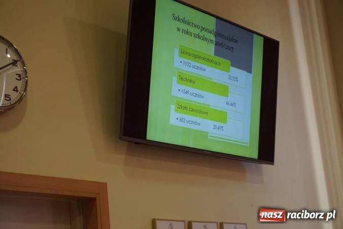 Zdjęcie w galerii na portalu naszraciborz.pl: Rynek potrzebuje specjalistów. Obradowała Konsultacyjna Rada Gospodarcza przy prezydencie wiadomości z regionu