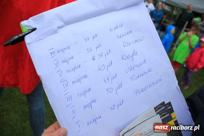 Zdjęcie w galerii na portalu naszraciborz.pl: Burzowy turniej sołectw w Łańcach. Zwyciężyła drużyna z Pogrzebienia!  wiadomości z regionu