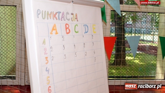 Zdjęcie w galerii na portalu naszraciborz.pl: Czerwcowy Turniej Przedszkolaków z bohaterami Astrid Lindgren  wiadomości z regionu