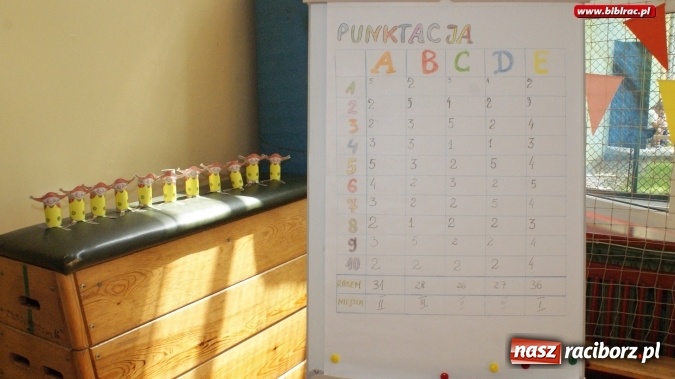 Zdjęcie w galerii na portalu naszraciborz.pl: Czerwcowy Turniej Przedszkolaków z bohaterami Astrid Lindgren  wiadomości z regionu