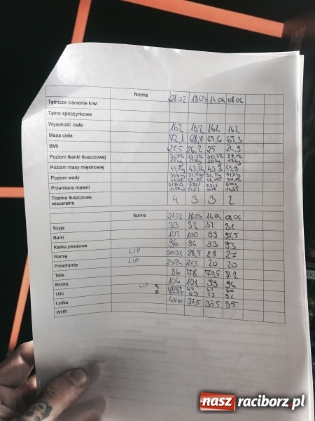 Zdjęcie w galerii na portalu naszraciborz.pl: Pierwszy projekt metamorfoz Dymel Culinary Studio – Catering Dietetyczny i Brooklyn Gym dobiegł końca. Zobacz, jak zmieniła się uczestniczka programu!  wiadomości z regionu